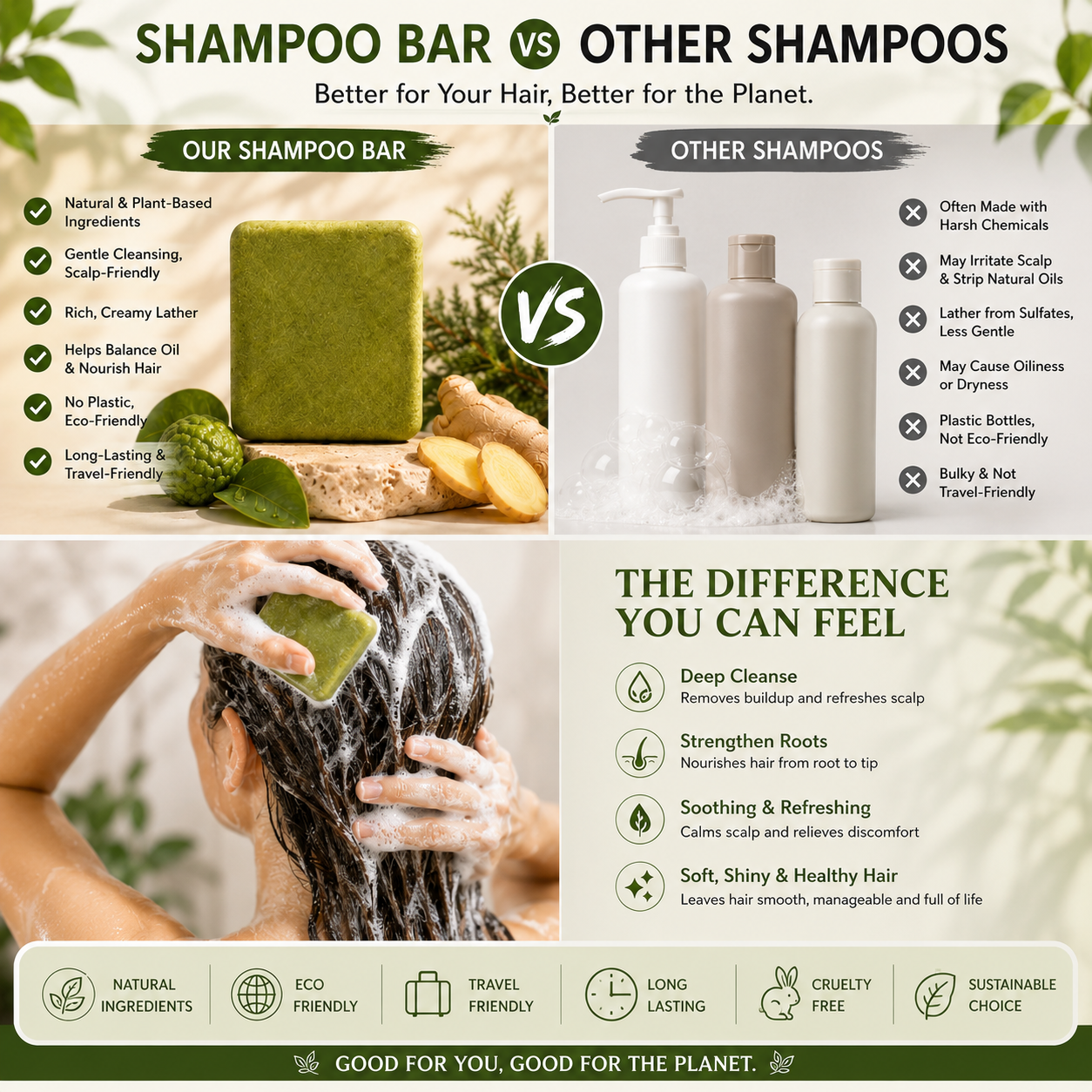 Pomelo Leaf & Biota Shampoo Bar | Bergamot Citrus Hair Soap for Volume & Oil Control | 80g