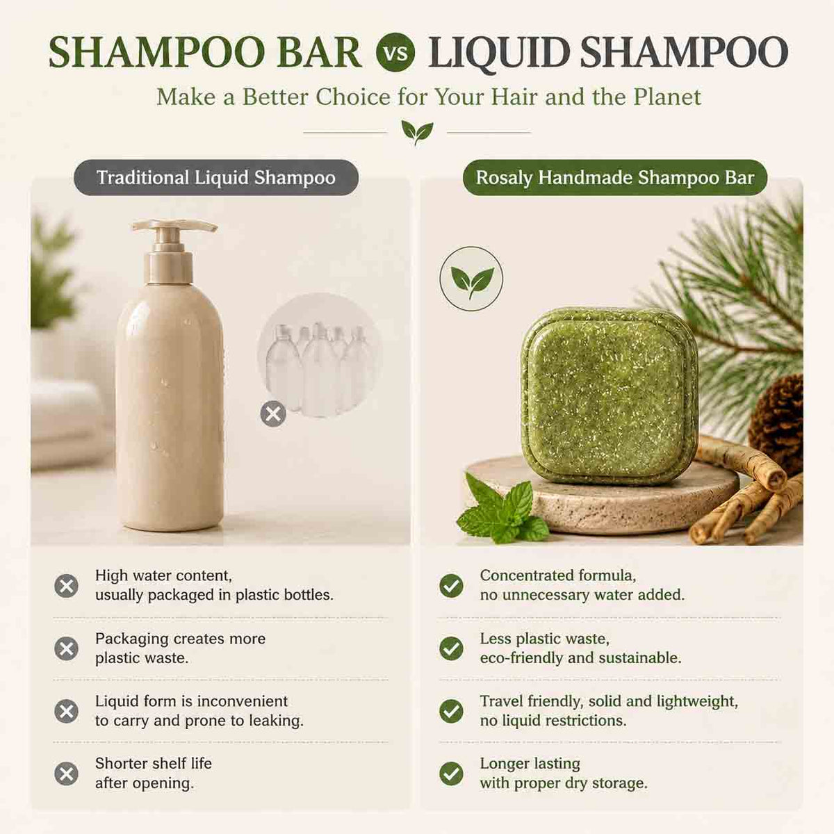 Handmade Pine Needle Mint Ginseng Herbal Shampoo Bar 100g | Natural Solid Shampoo for Scalp Care & Healthy-Looking Hair